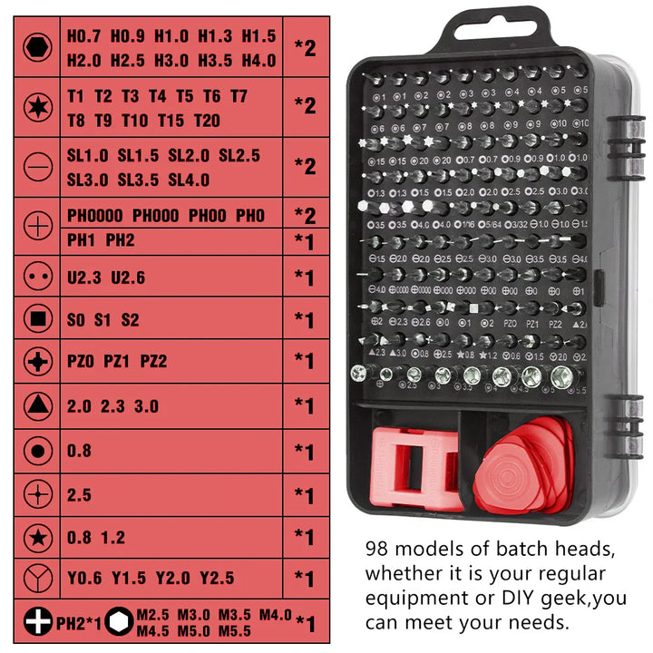 BowLift | 115-in-1 Precision Screwdriver Set with Magnetic Repair Tools – ProFix