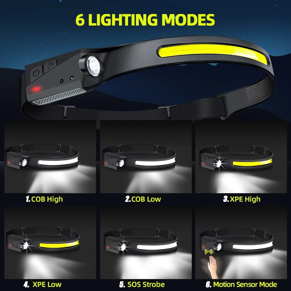 BowLift | Ultra-Bright LED Rechargeable Headlamp with Motion Sensor Control