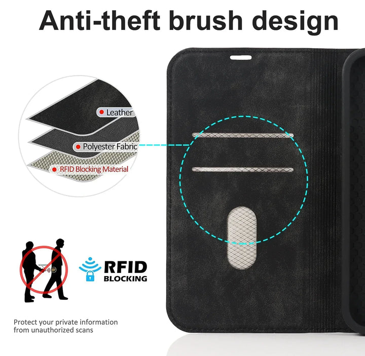 BowLift | Magnetic Wallet Case MagSafe Wireless Charging- iPhone