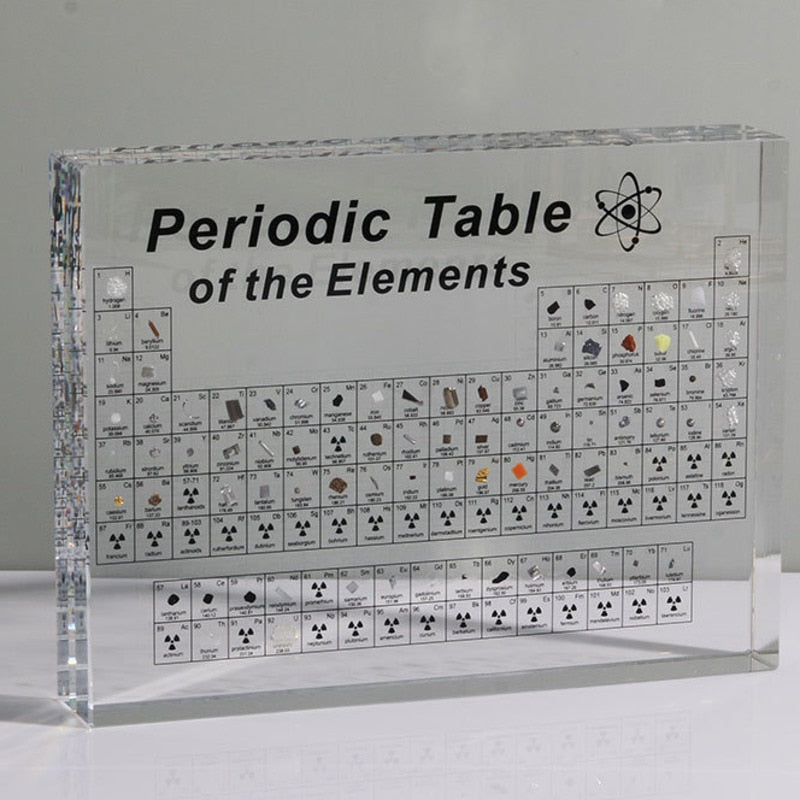 BowLift | Educational Acrylic Science Periodic Table Decor