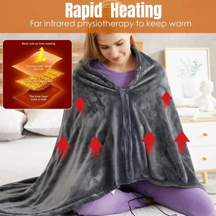 BowLift | CozyTherm Wear USB Heating Blanket to Wear | 150 × 85 cm | 3 Temperature Levels | Machine Washable & Portable