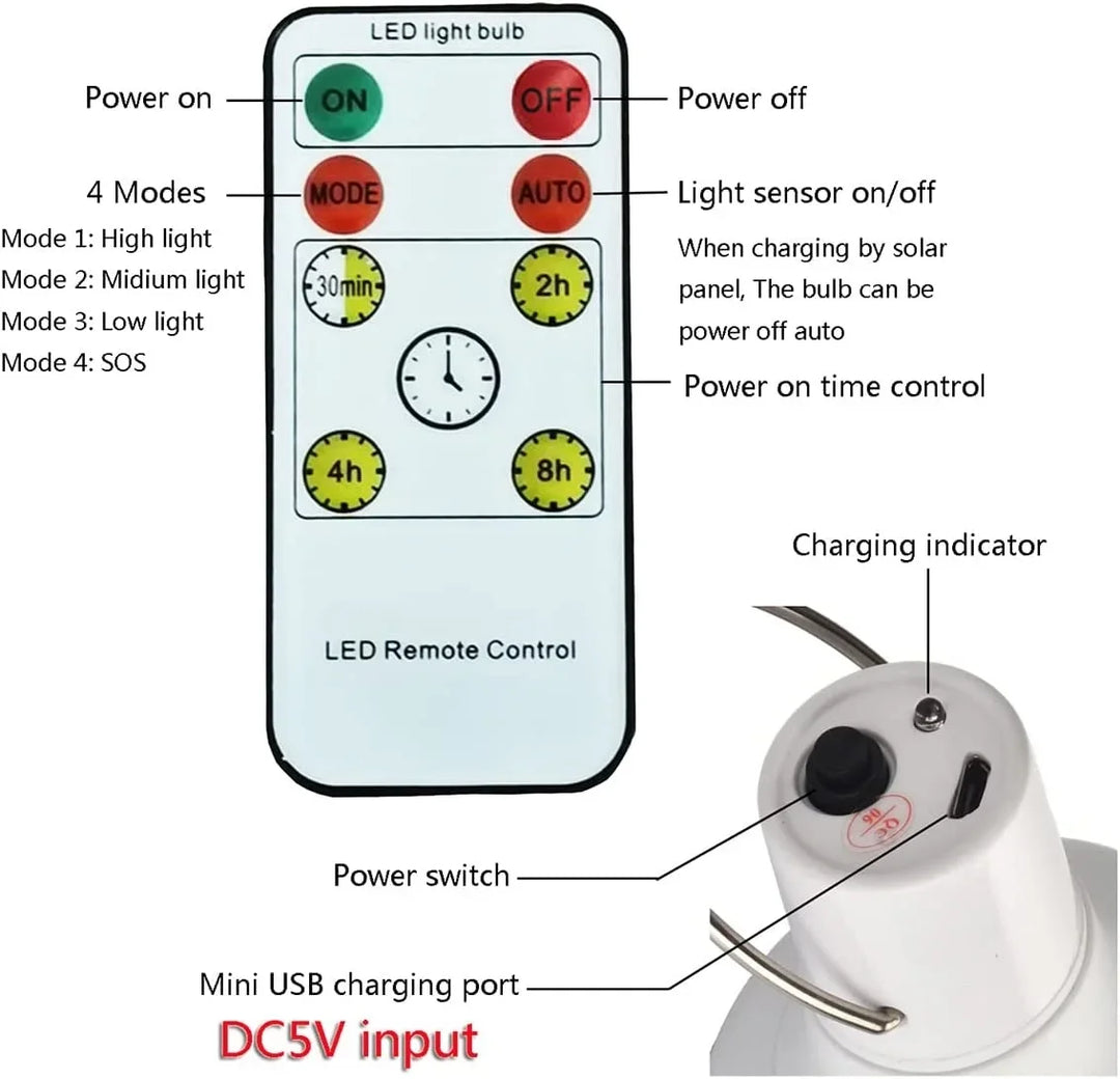 BowLift | Solar-LED lamp LumiCamp Pro | Rechargeable via USB & Solar | Waterproof IP55 | Portable emergency lighting solution with dimming function