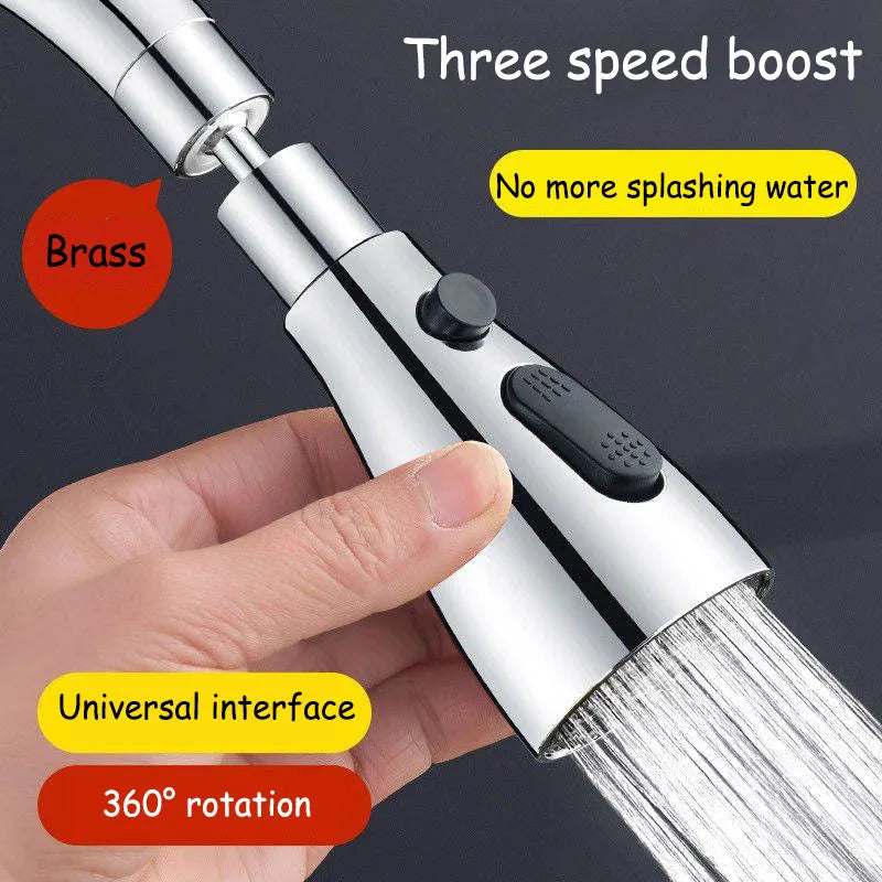HydroFlex360 kitchen faucet attachment with 360° rotation | Bowlift