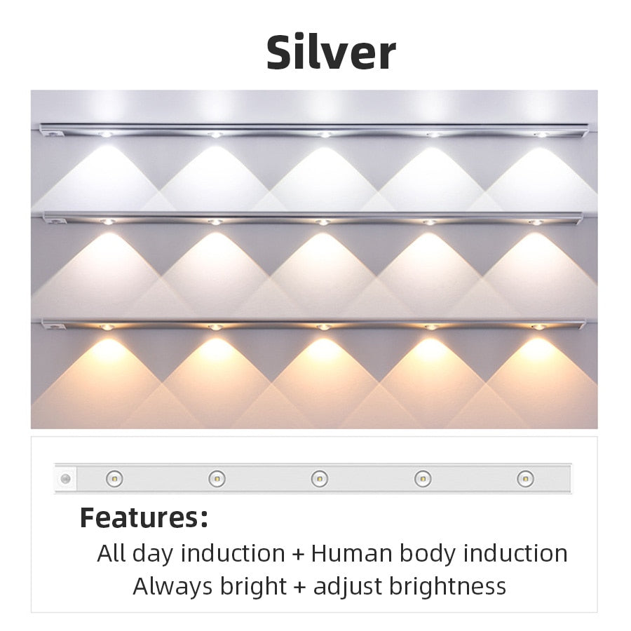 Motion Sensor Cabinet Night Light | Bowlift