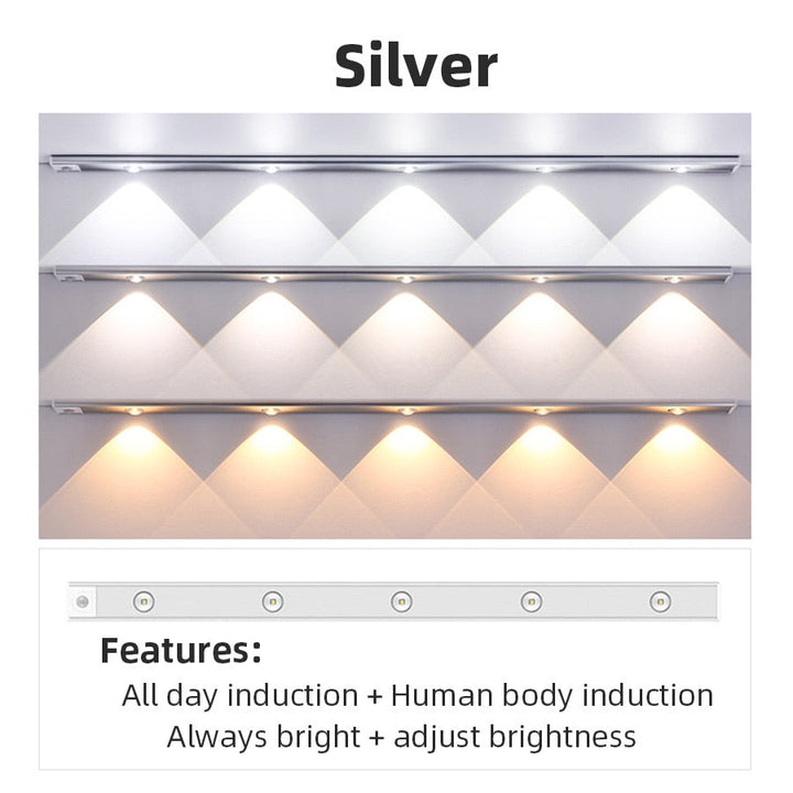 Motion Sensor Cabinet Night Light | Bowlift