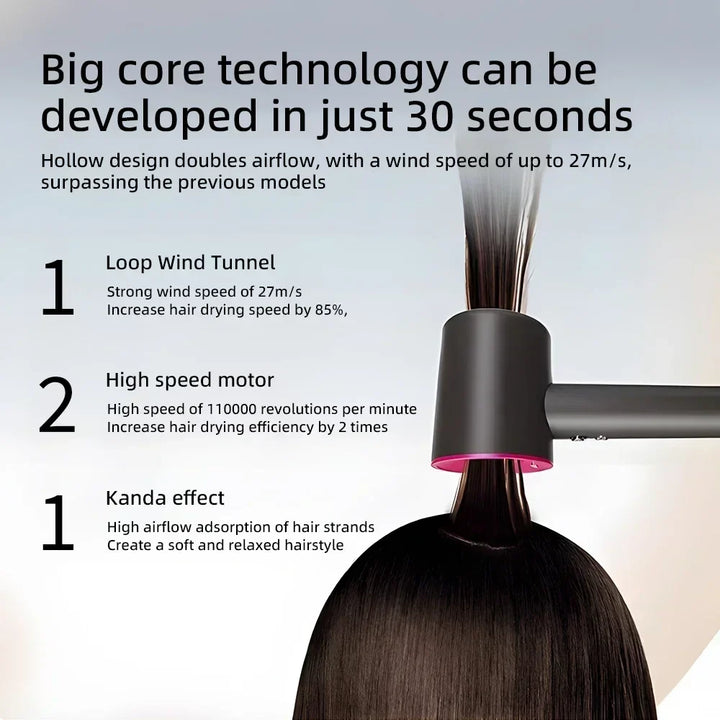 BowLift | Ion Hair Dryer | 200 Million Negative Ions | Intelligent Temperature Control | 110,000 RPM