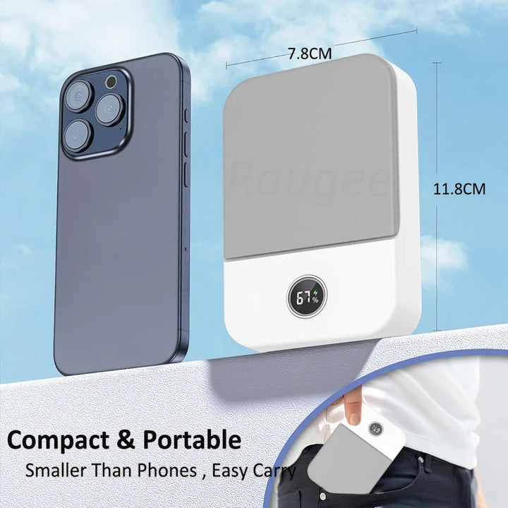 BowLift | Ventixo AirGo Portable Mini Fan | 3-in-1 Neck & Waist Fan | 3 Speeds | Bladeless Design | USB-C Charging Function | 2000 mAh Battery