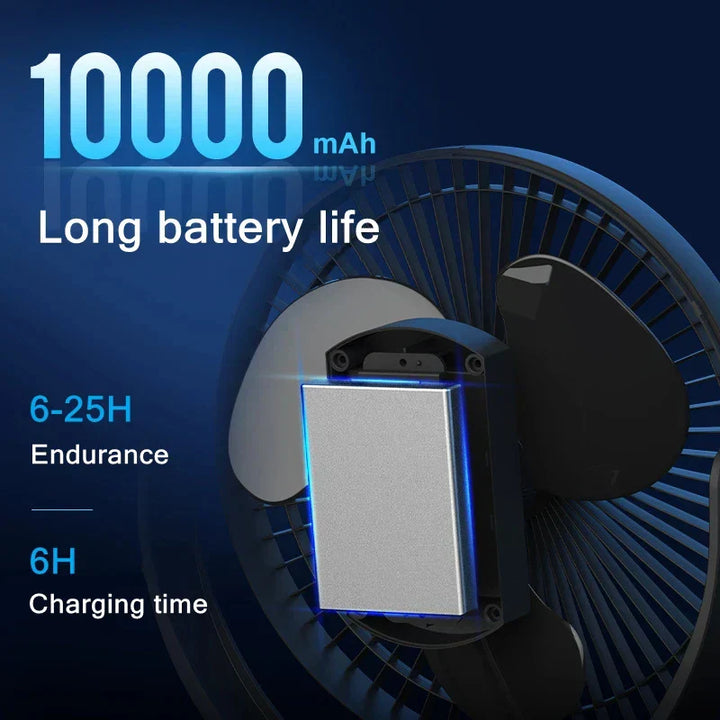 Portable USB Rechargeable Fan with 10000mAh Battery & Clip – Zephyr | Bowlift