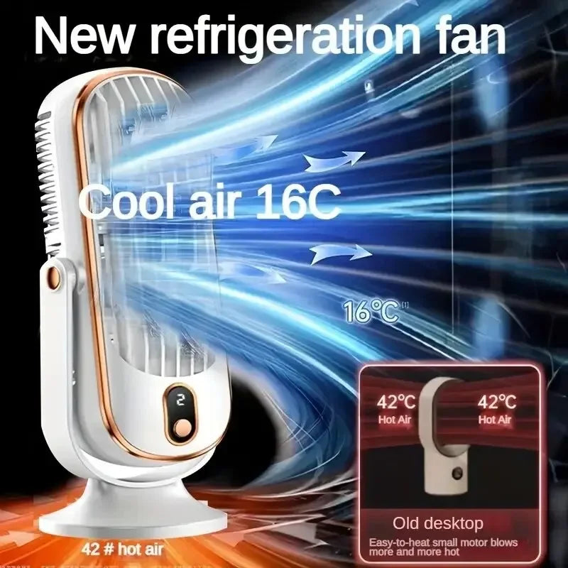 Large Battery Dual Motor Household Small Air Cooler, 5-speed Air Cooling Fan 720 ° Surround Air Blower, Portable USB Fan | Bowlift