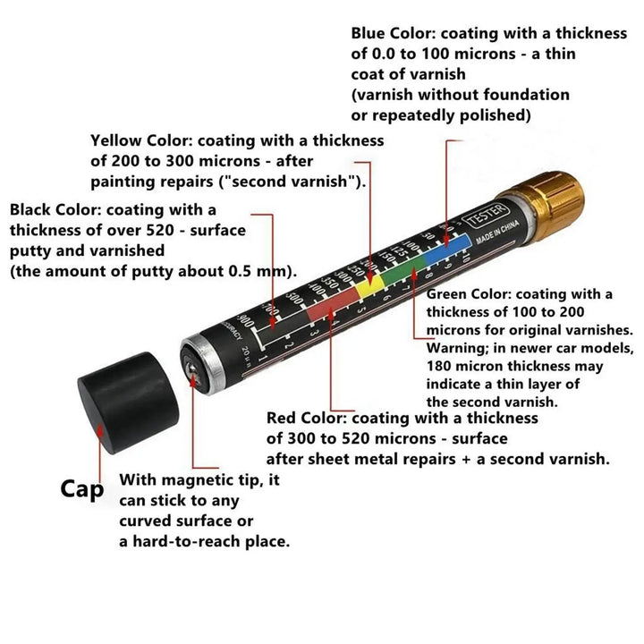 BowLift | Magnetic Tip Paint Thickness Gauge