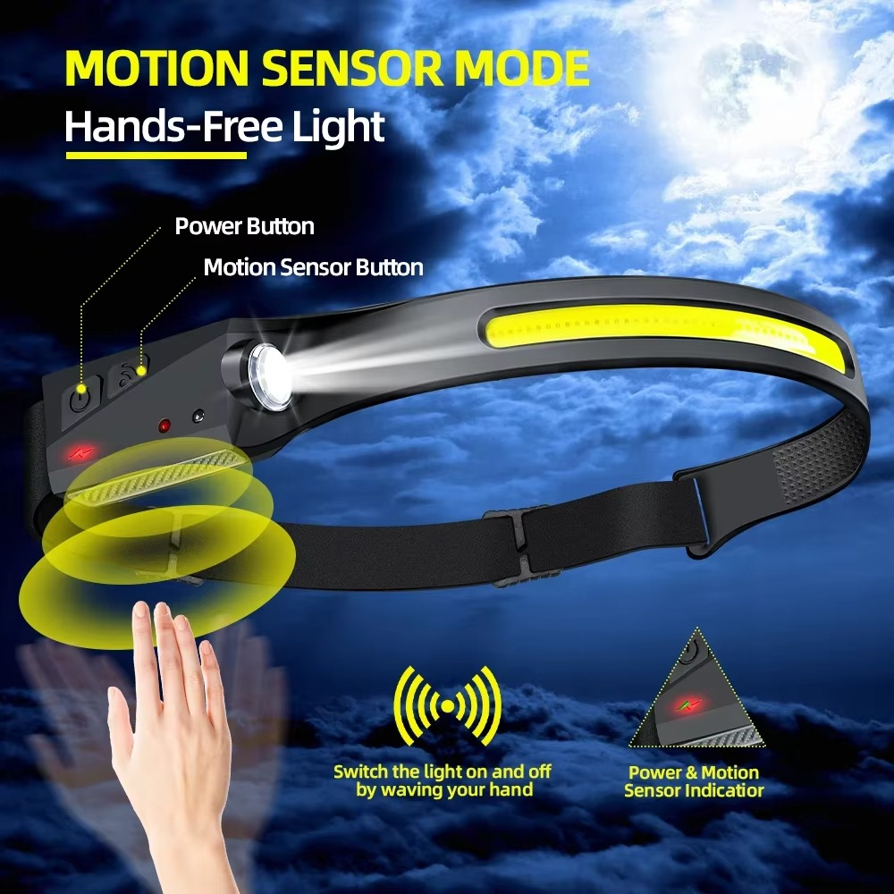 BowLift | Ultra-Bright LED Rechargeable Headlamp with Motion Sensor Control