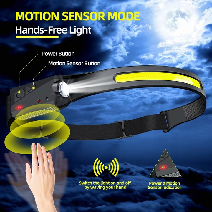 BowLift | Ultra-Bright LED Rechargeable Headlamp with Motion Sensor Control
