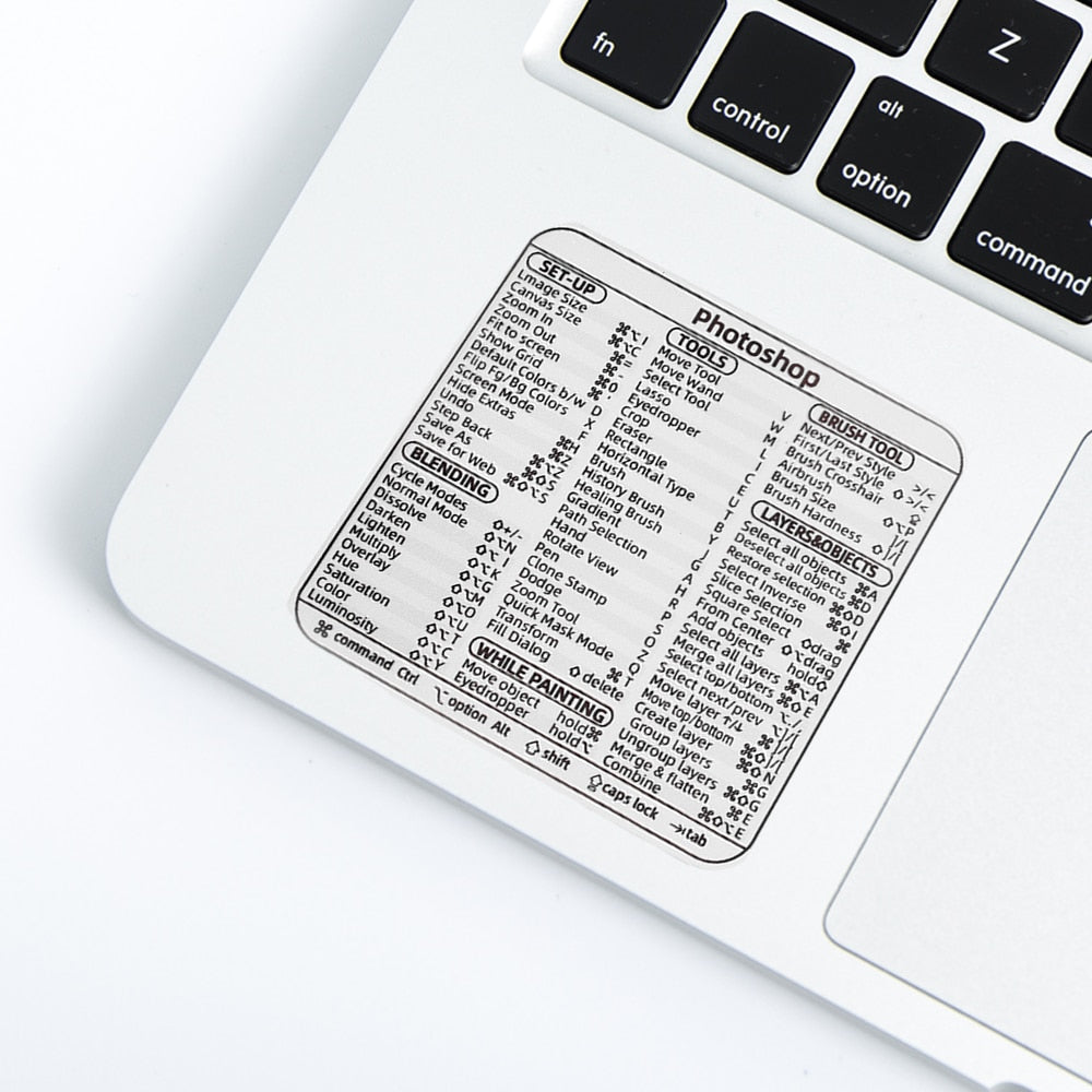 BowLift | Easy Access Keyboard Shortcut Sticker