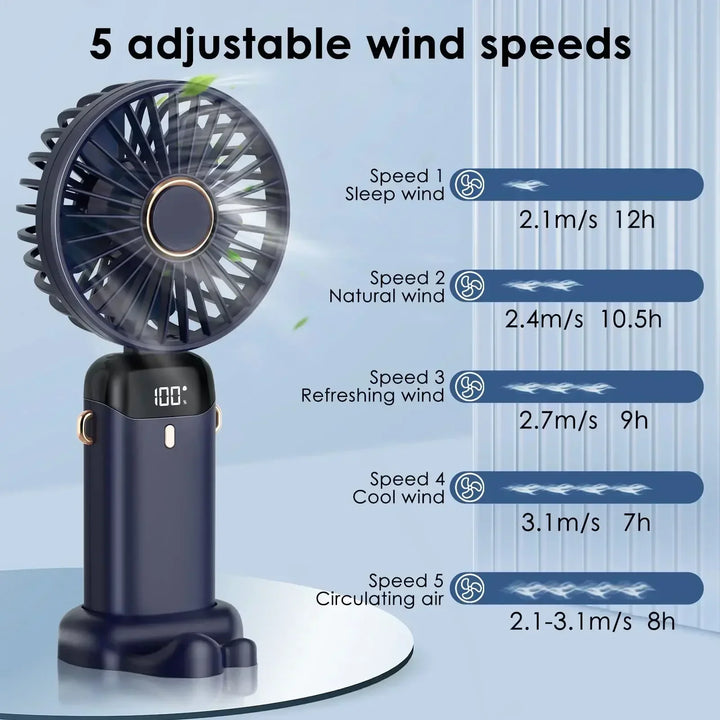 5000mAh Handheld Mini Fan – Wireless USB Rechargeable Portable Fan with Digital Display, Phone Holder, 5-Speed Foldable Neck Hanging Fan | Bowlift