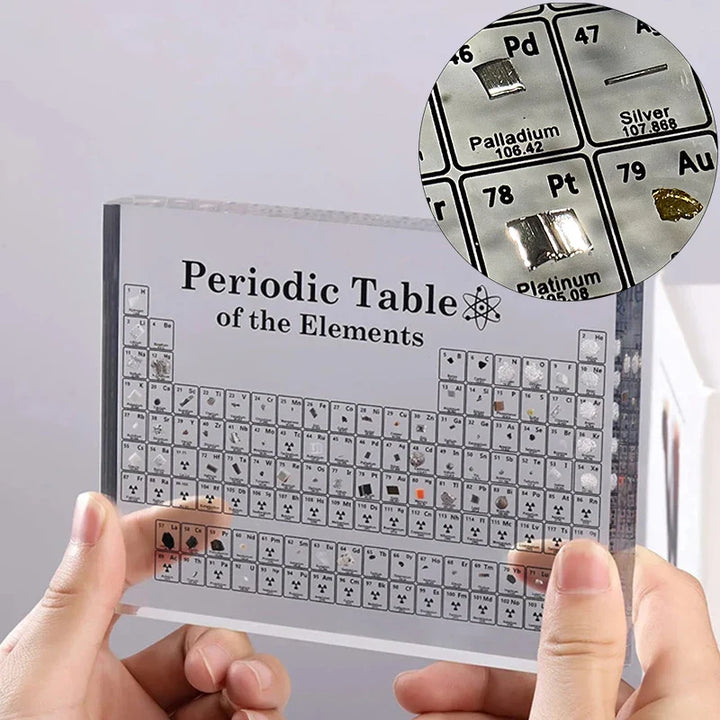 BowLift | 3D Periodic Table
