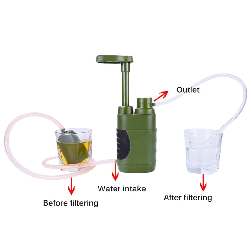 Outdoor Water Filter Camping Survival Tool | Bowlift