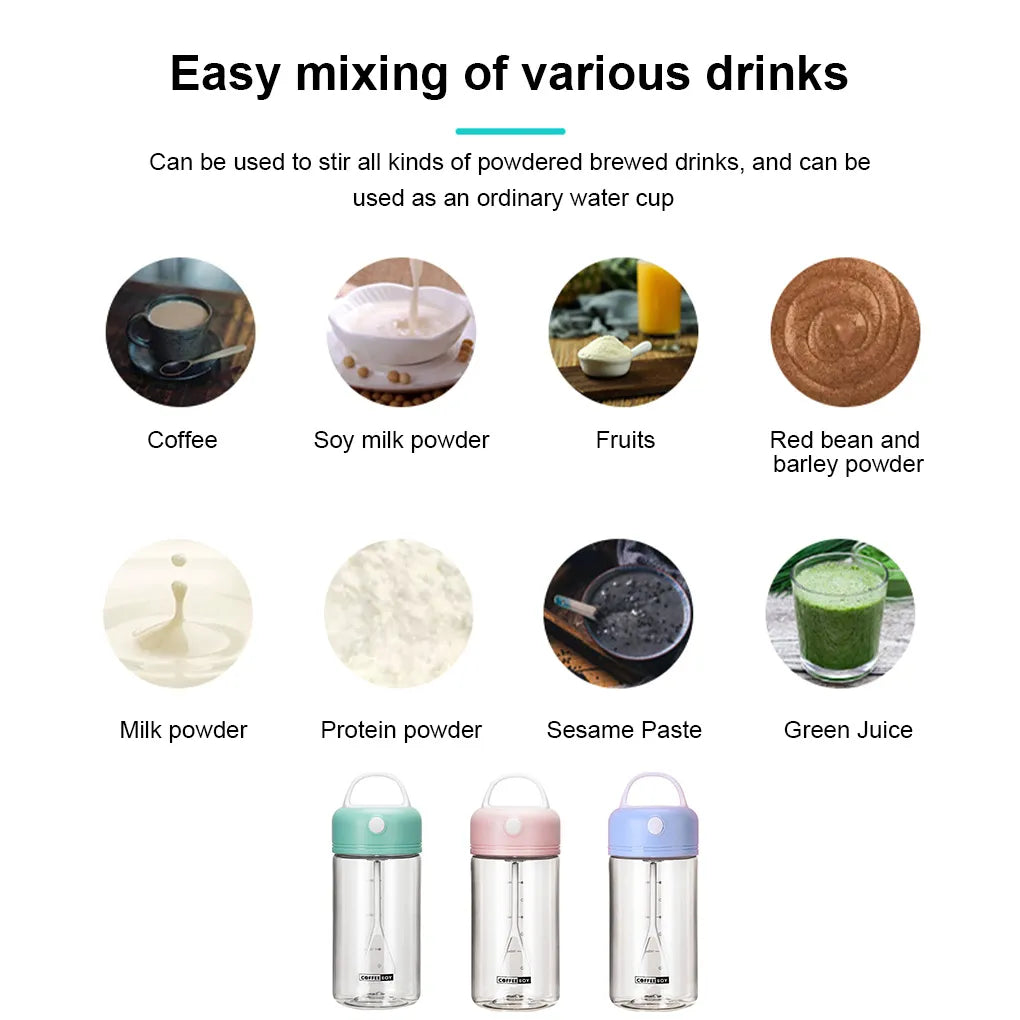 BowLift | Electric Stirring Cup