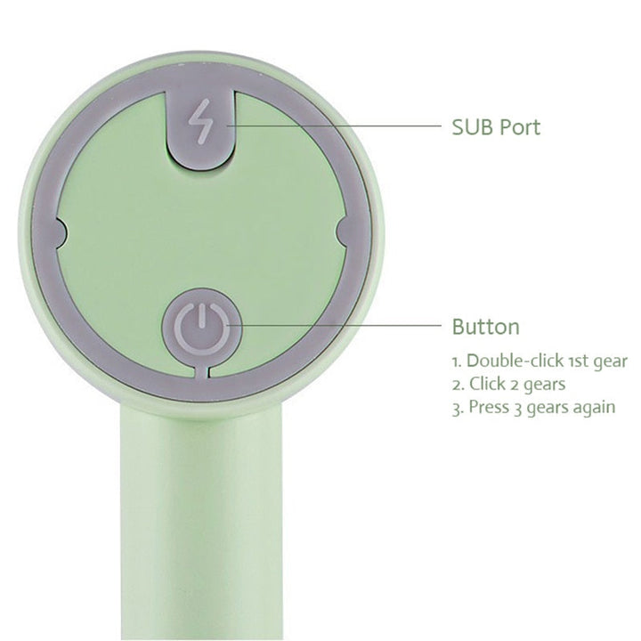 BowLift | 2in1 Electric Mix Master Handheld Frother