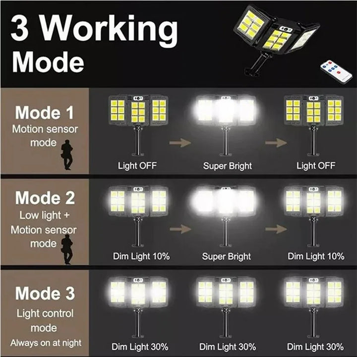BowLift | SolarBright LumiWall | Solar-powered Wall Light | Motion Sensor & 800 LEDs | Weatherproof