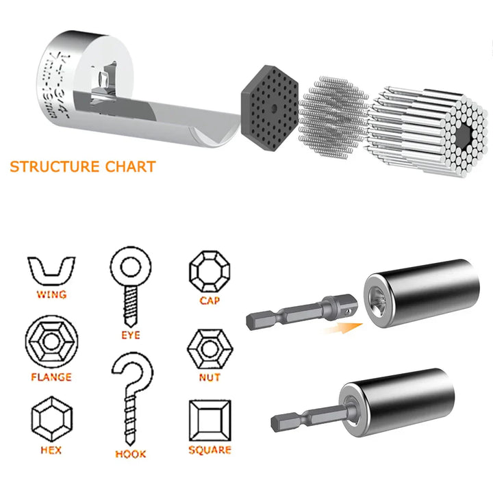 BowLift | Universal Socket Wrench Tool