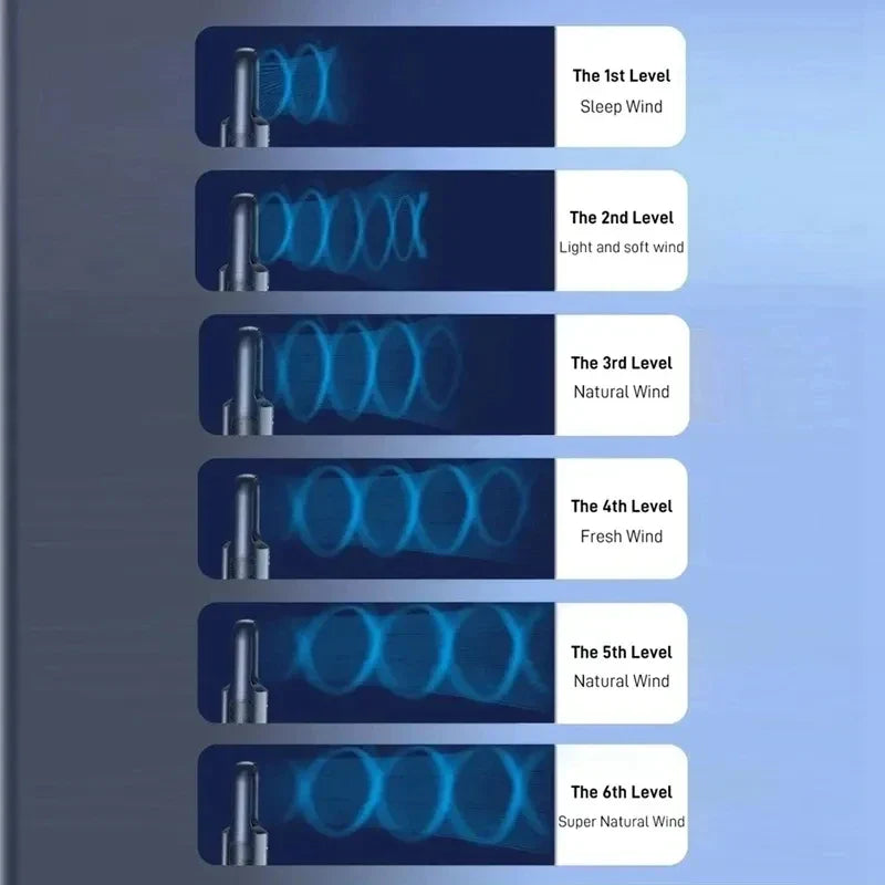 BowLift | Bladeless Fan Portable Mini Air Conditioner