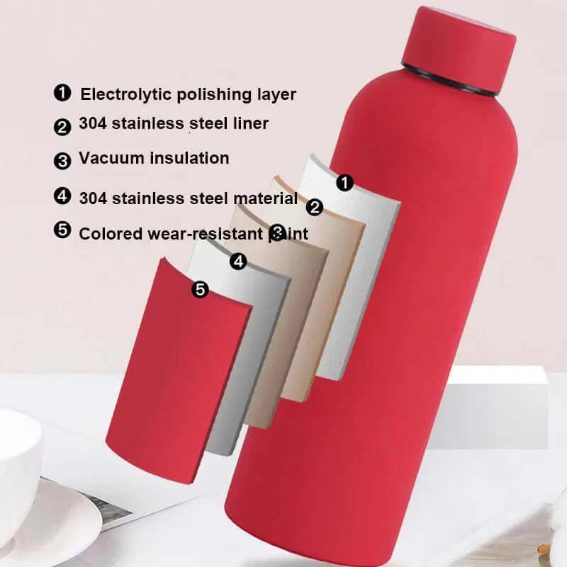 BowLift | Creative stainless steel water bottle