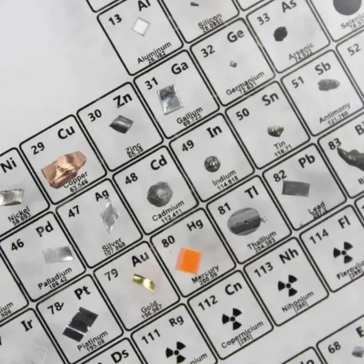 BowLift | 3D Periodic Table