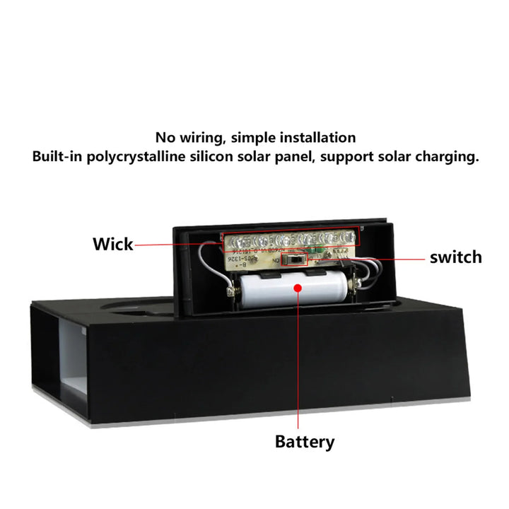 BowLift | Numelux Solar House Number Light | LED Illuminated | Weatherproof IP55 | Automatic Light in Darkness