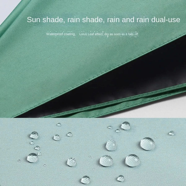 BowLift | Capbrella – Compact Capsule Umbrella