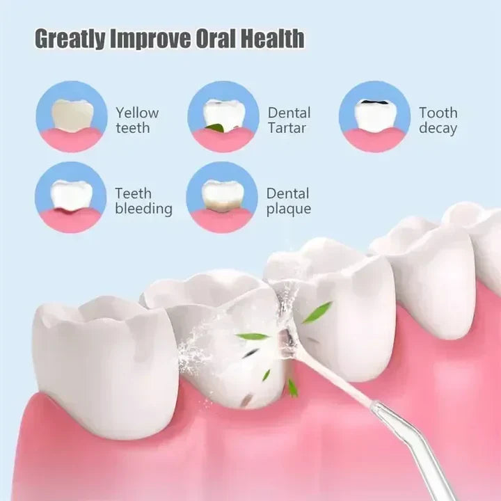 BowLift | Cordless Water Dental Cleaner | For thorough dental cleaning