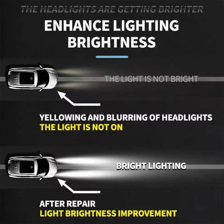 BowLift | Headlight Restoration Spray – Solution for dull, yellowed, or cloudy car headlights