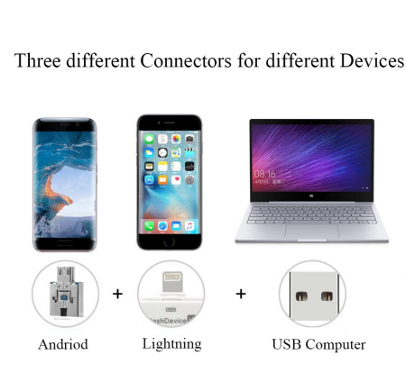 BowLift | QuickTransfer USB Stick and SD Card Reader – Quickly Transfer Files from iPhone, Android and More