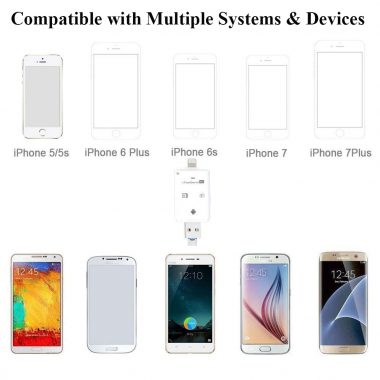 BowLift | QuickTransfer USB Stick and SD Card Reader – Quickly Transfer Files from iPhone, Android and More