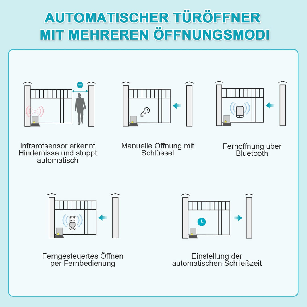 Sliding Gate Drive Garage Door Drive with App Control 370W/550W | Bowlift