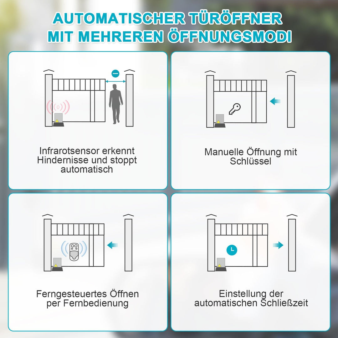 Sliding gate drive garage door opener 370W/550W/750W | Bowlift