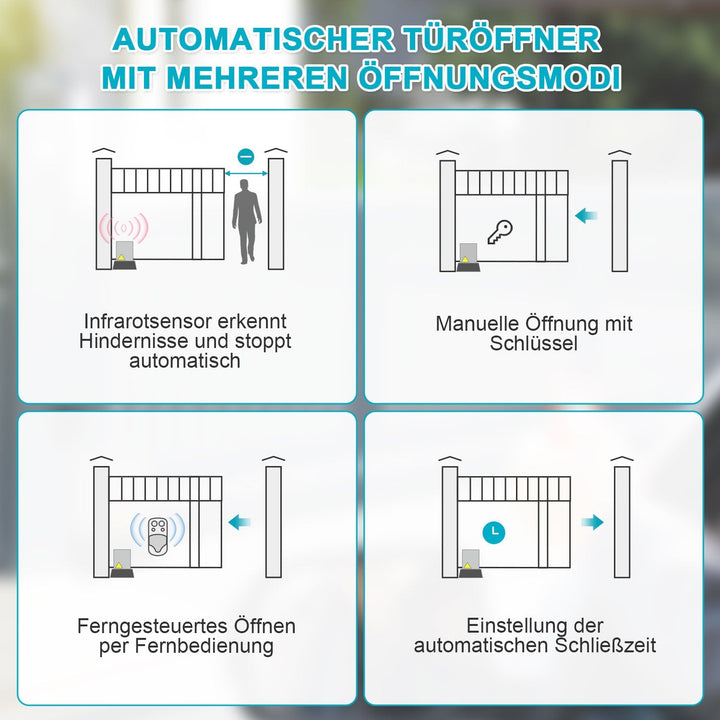 Sliding gate drive garage door opener 370W/550W/750W | Bowlift