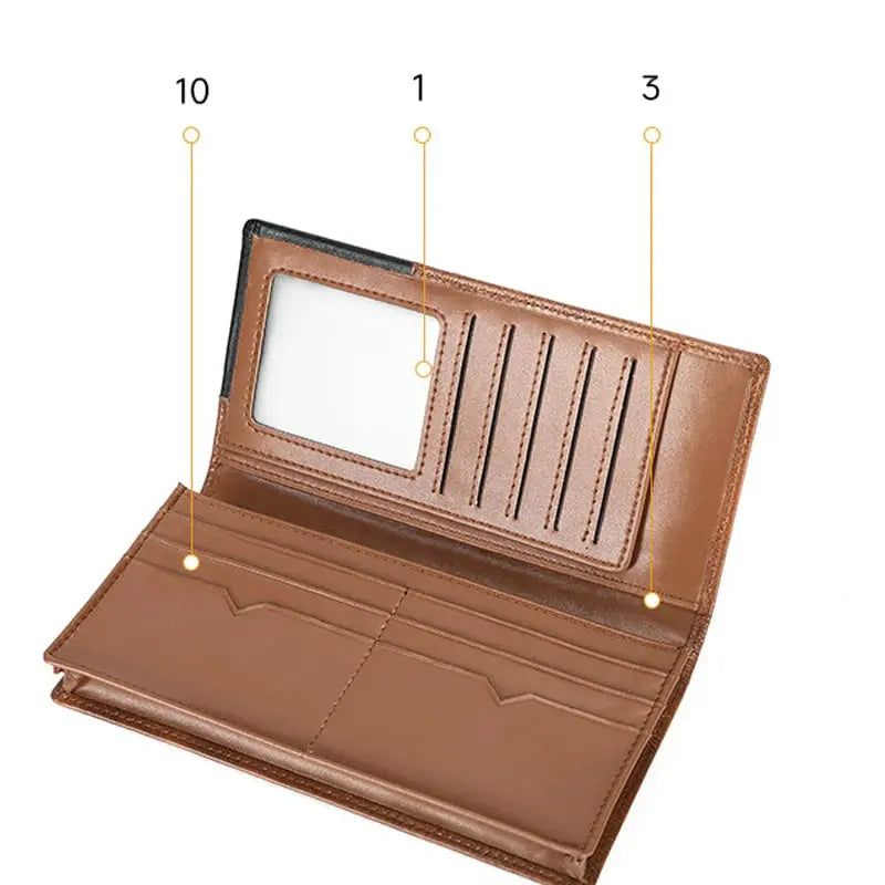 BowLift | Slim Vintage Wallet – Durable Synthetic Leather, cleverly organized