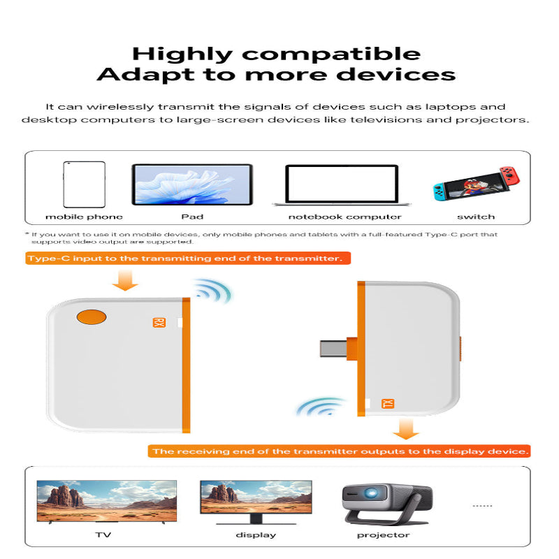 ScreenCast Wireless Screen Casting Device | Bowlift