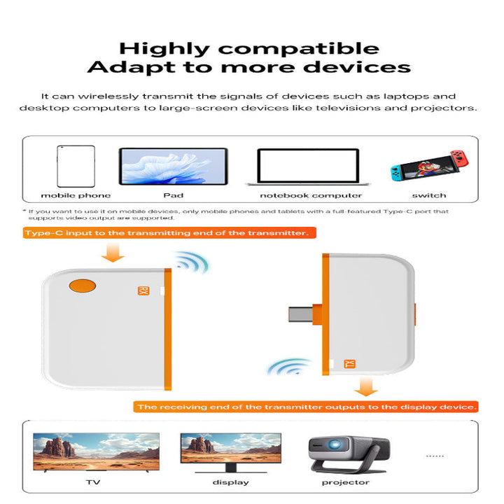 ScreenCast Wireless Screen Casting Device | Bowlift