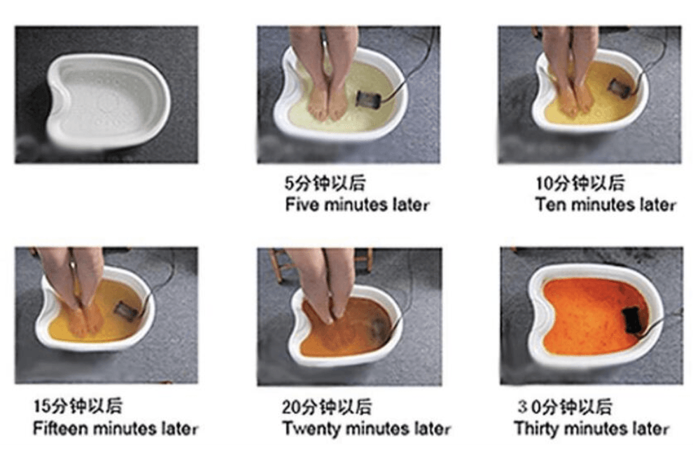 BowLift | Detox Foot Spa