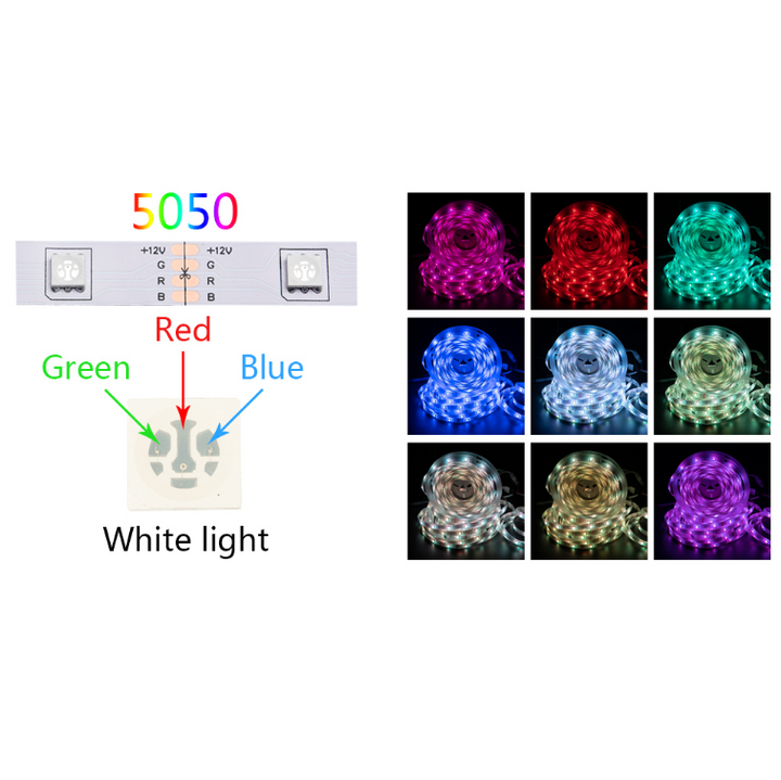 BowLift | LED Light Strips For Bedroom RGB 5050 Bluetooth Control Feet Supports Light Decor