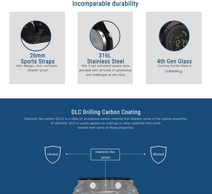 BowLift | Invincible Military Smart T Watch