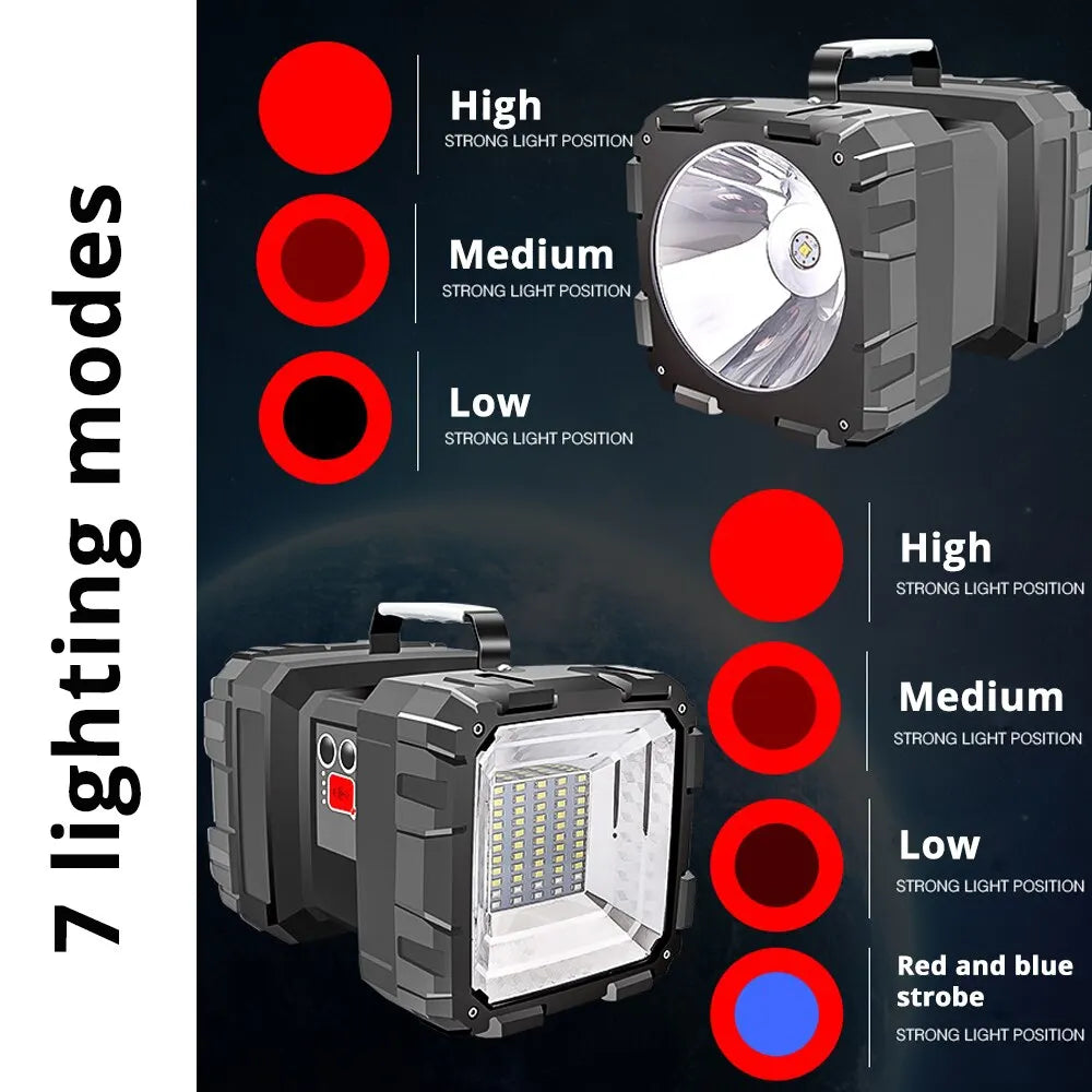 BowLift | LED Battery Spotlight DualonX Pro | 40 W | Double Lamp with 7 Light Modes | Rechargeable & Waterproof IP64 | Power Bank Function