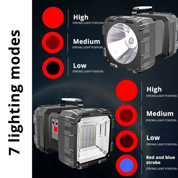 BowLift | LED Battery Spotlight DualonX Pro | 40 W | Double Lamp with 7 Light Modes | Rechargeable & Waterproof IP64 | Power Bank Function