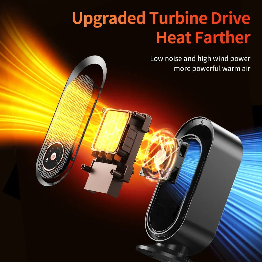 BowLift | 1000W Portable Mini Fan Heater for Desk Bedroom and Office