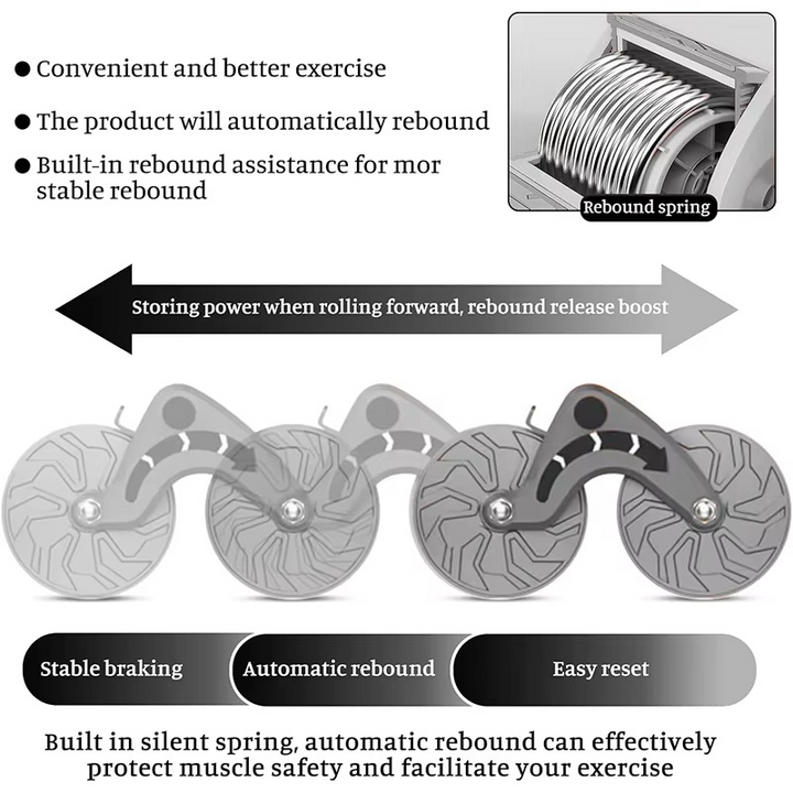 BowLift | Ultimate Home Gym Ab Roller with Auto-Rebound