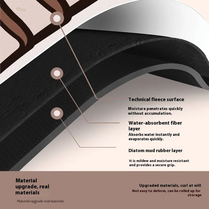 BowLift | Quick-Drying Non-Slip Kitchen Mat | Super Absorbent, Shock-Absorbing & Stylish for Safe Cooking Spaces