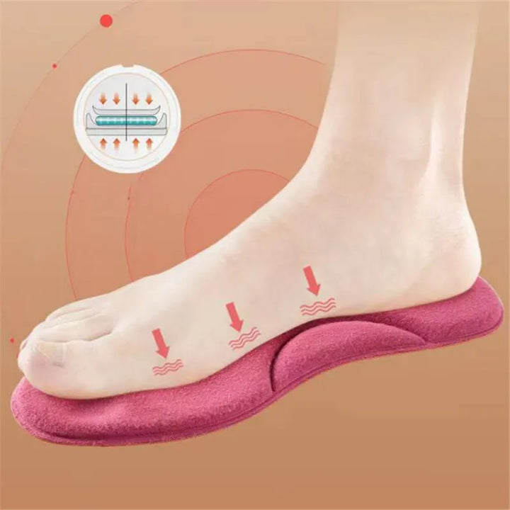 BowLift | Thermostep Self-Heating Insoles | Thermo Insoles with Memory Foam | Constant Heat | For Women & Men | Red / Yellow
