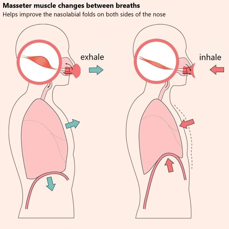 BowLift | Face Lifter Massager