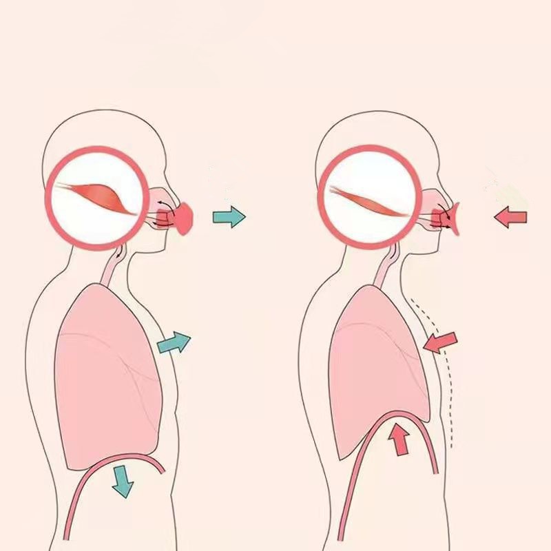 BowLift | Facial Tightening